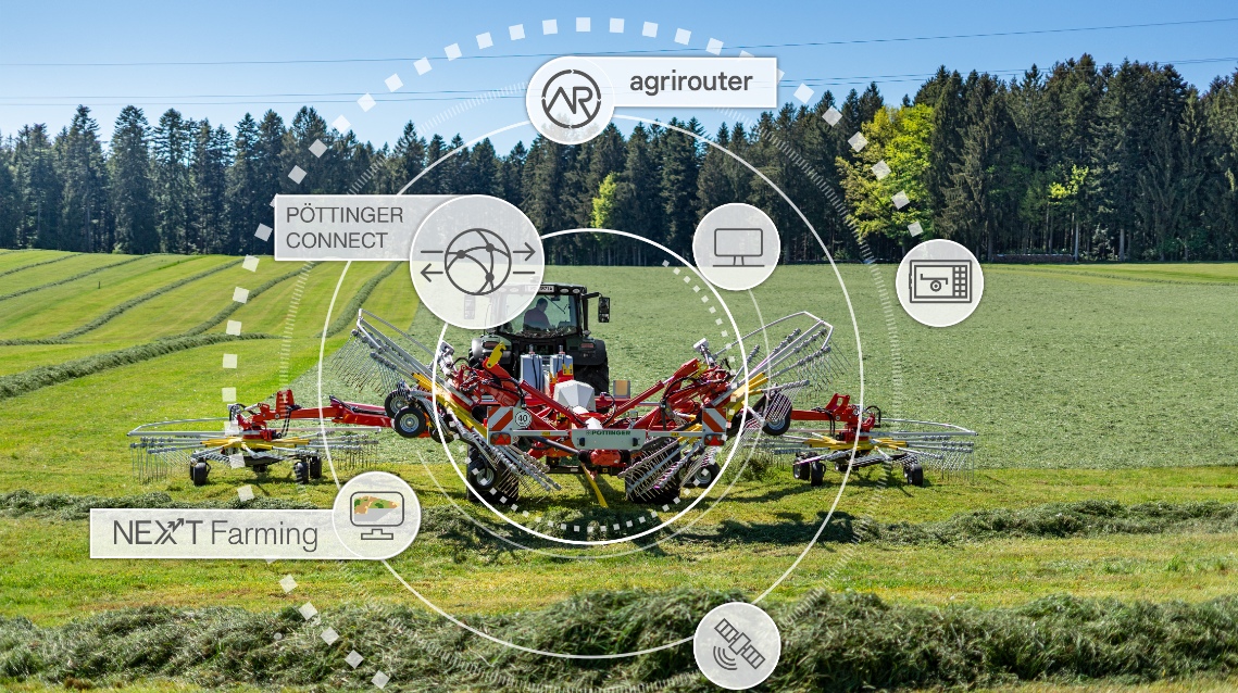 Smart network with PÖTTINGER CONNECT